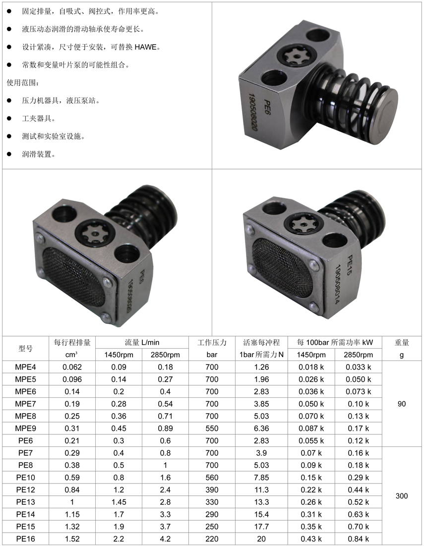 現(xiàn)貨MPE4/5/6/7/8/9系列徑向柱塞副，現(xiàn)貨PE/6/7/8/9/10/12/13/14/15/16系列徑向柱塞